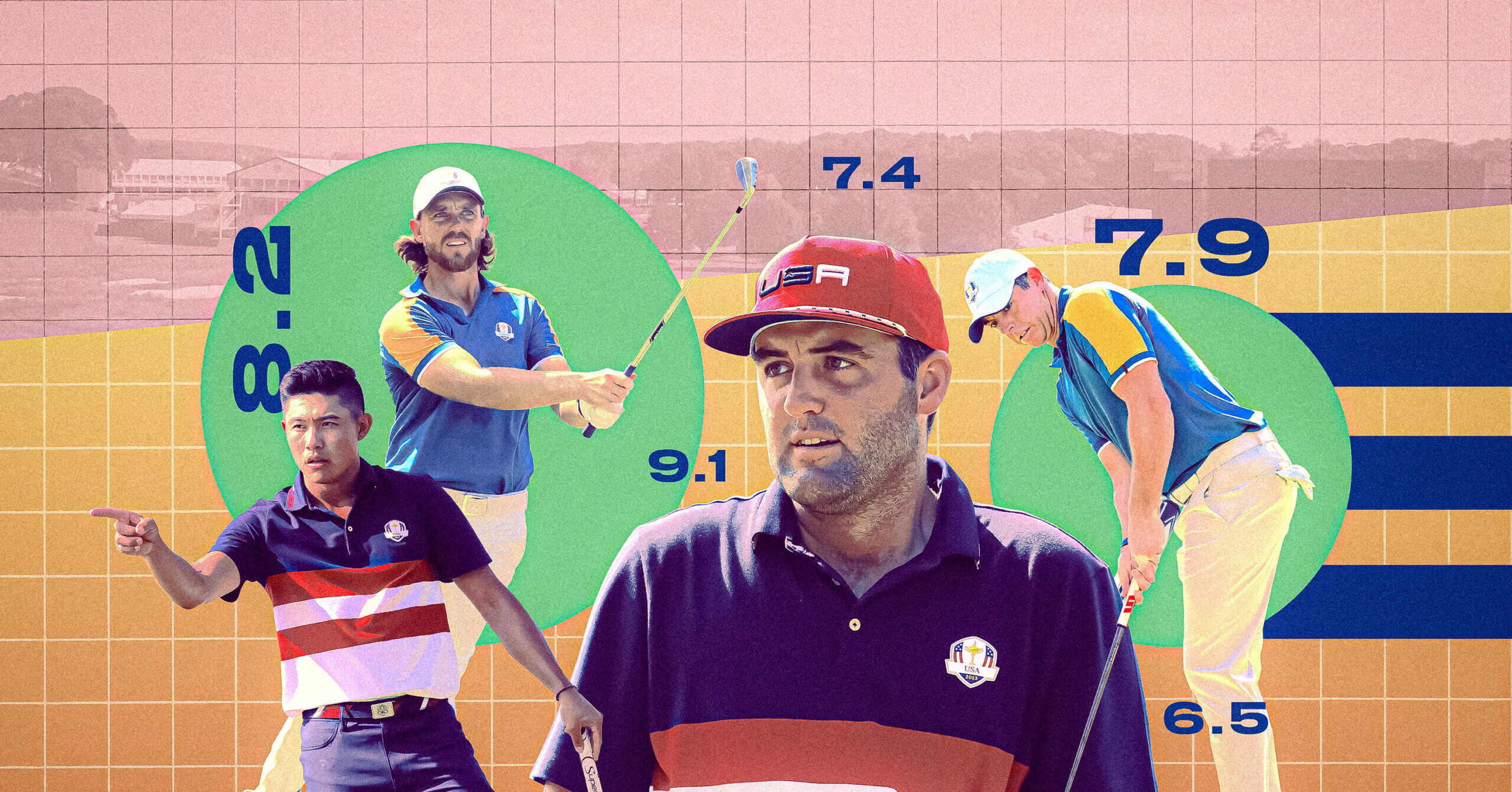 The 2025 Ryder Cup Trust Index